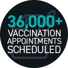 36,000+ vaccination appointments scheduled